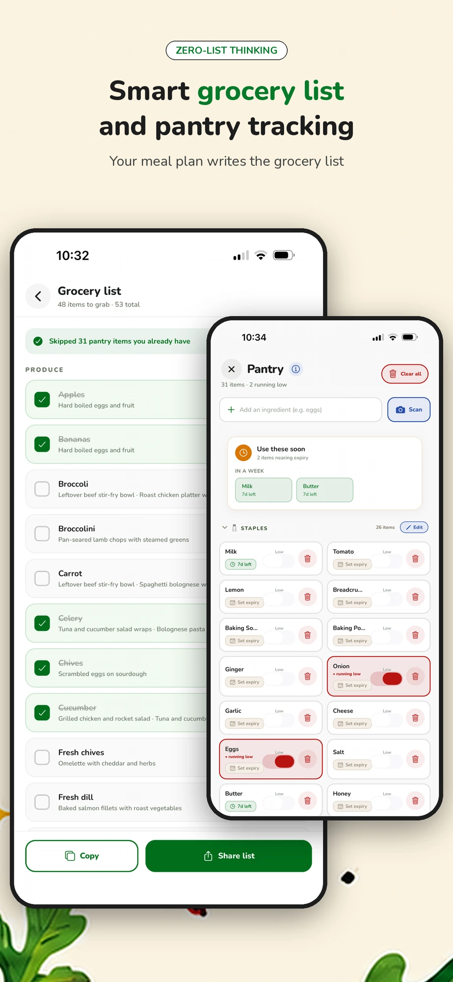 An automatic grocery list, grouped by aisle